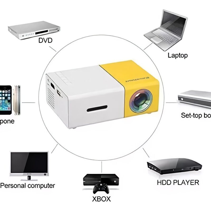 Proyector LED portátil HD